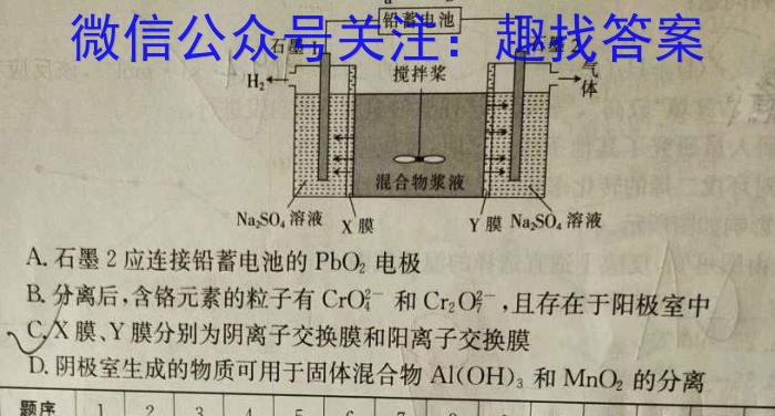 2023年陕西省西安市高三年级4月联考（○）化学