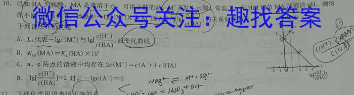 快乐考生 2023届双考信息卷·第七辑 一模精选卷 考向卷(四)化学