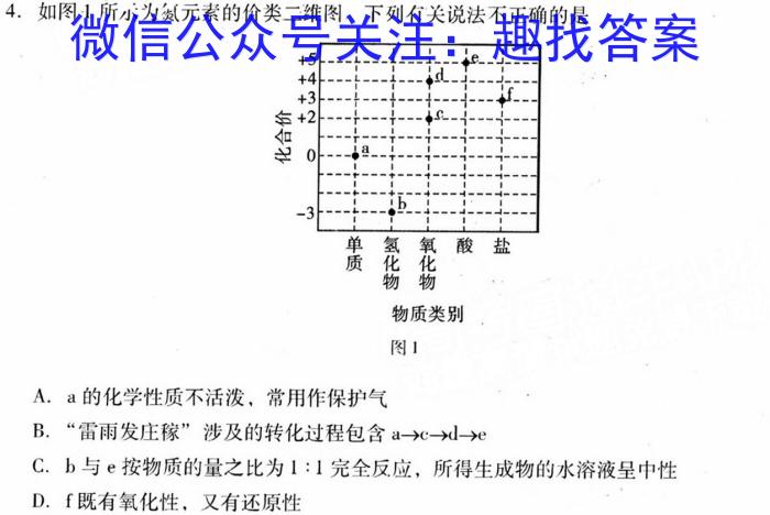 ［张家口二模］张家口市2023年高三年级第二次模拟考试化学