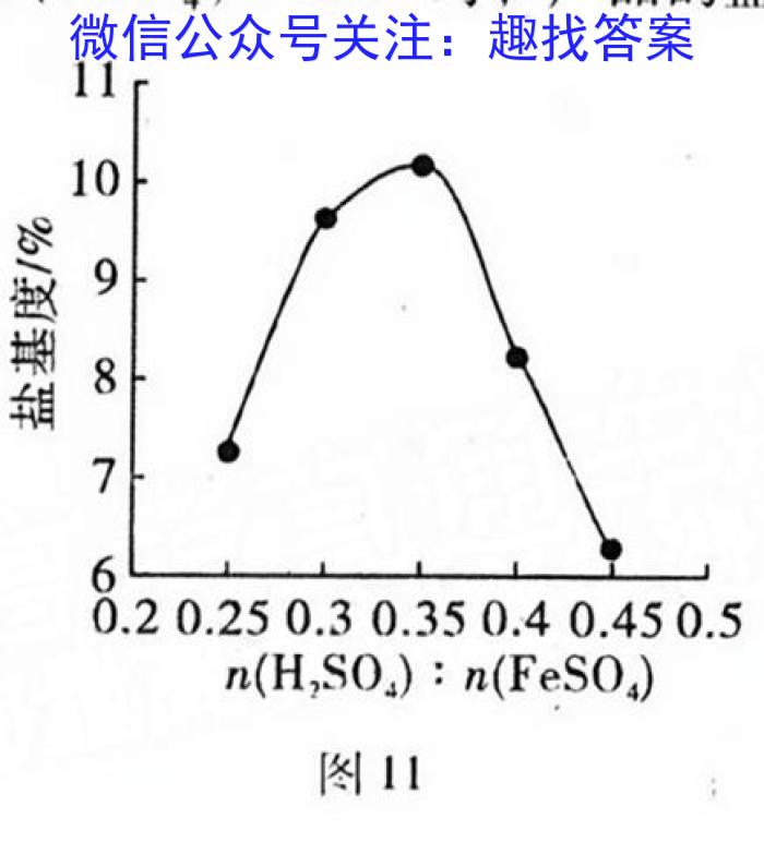 金考卷2023年普通高等学校招生全国统一考试 新高考卷 押题卷(一)化学