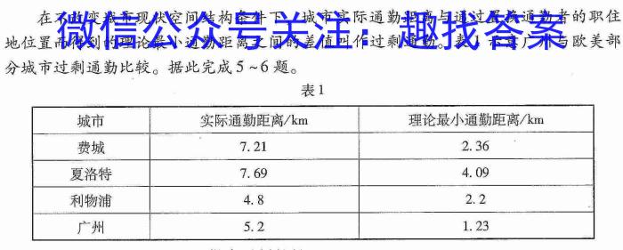 衡水金卷先享题信息卷2023答案 新教材B六地理.