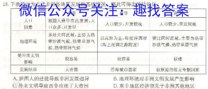 2022-23年度信息压轴卷(新)(二)历史