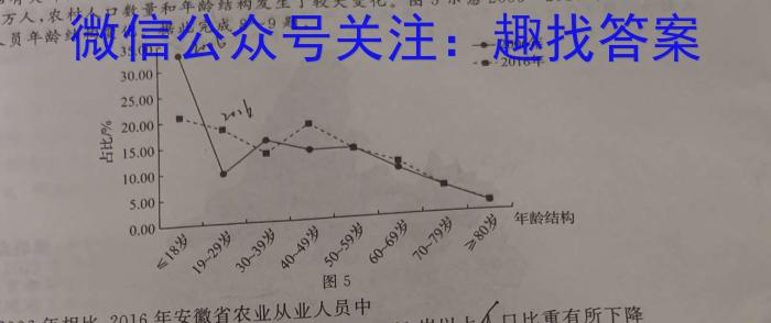 湖北省部分普通高中联盟2022-2023学年度高二年级下学期期中联考(2023.04)地.理