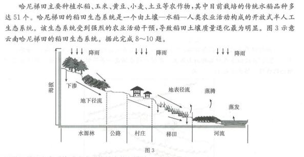 齐市普高联谊校2022~2023学年高二下学期期中考试(23083B).地理