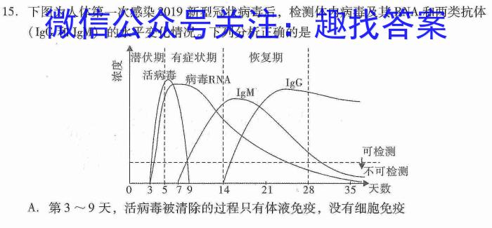 衡水金卷先享题信息卷2023答案 新教材A六生物