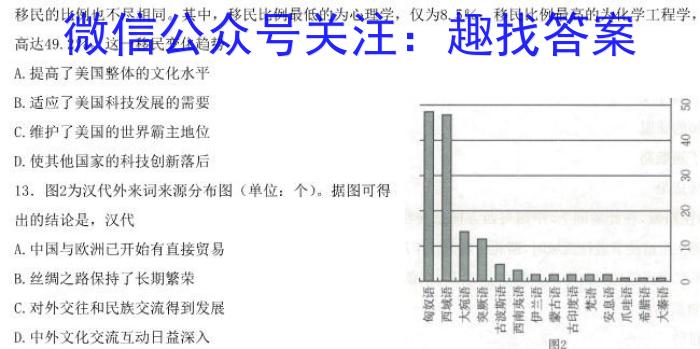 百校联盟 2023届高三尖子生联考 新教材/新(旧)高考历史