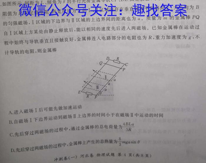 2022-2023ѧɽʡУһϿԣ23-414AxԾ