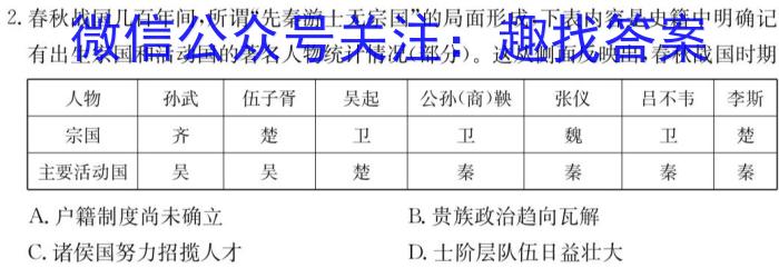 陕西省西安市2023届高三年级四模考试历史试卷