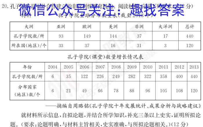 江淮名卷·2023年安徽中考模拟信息卷(五)5&政治