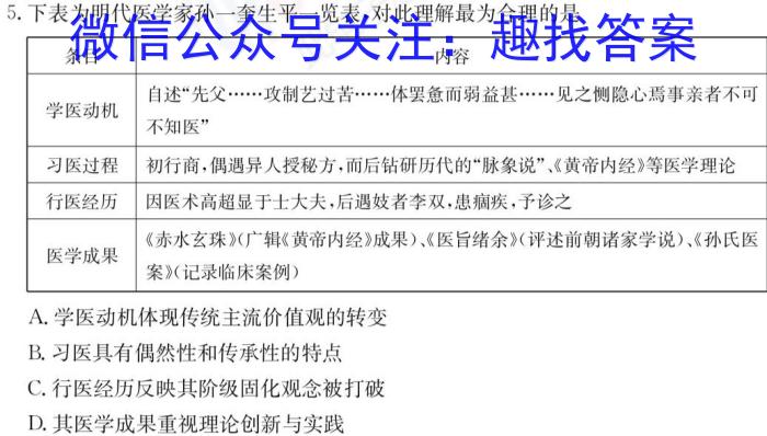 超级全能生2023高考卷地区高三年级4月联考（LL）历史