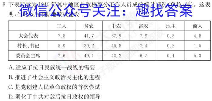陕西省2023年九年级中考模拟卷4月联考历史