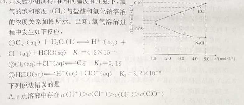 2023年普通高等学校招生全国统一考试 高考仿真冲刺押题卷(二)化学