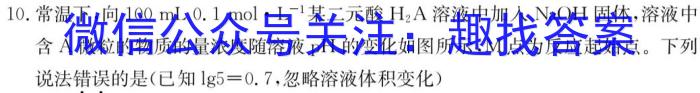 江淮名卷·2023年安徽中考模拟信息卷(六)化学