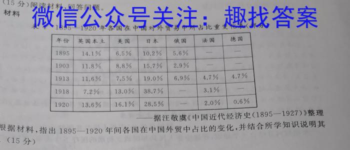 2023年高考临门·名师解密卷(★)历史