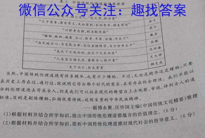 2023届衡水金卷先享题压轴卷 福建新高考一历史