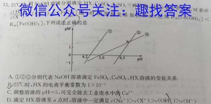 2023年山东大联考高三年级4月联考化学