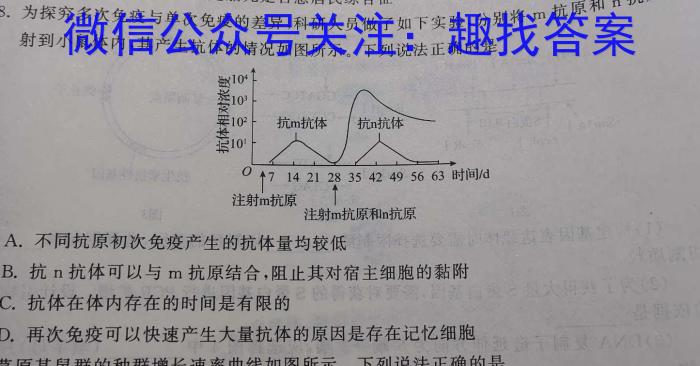 2023年高考临门·名师解密卷(★★)生物