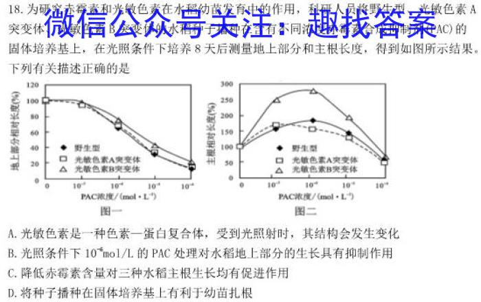 十堰市2023年高三年级四月调研考试(23-352C)生物