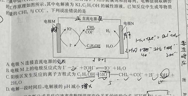2023年普通高等学校全国统一模拟招生考试 新未来4月联考化学