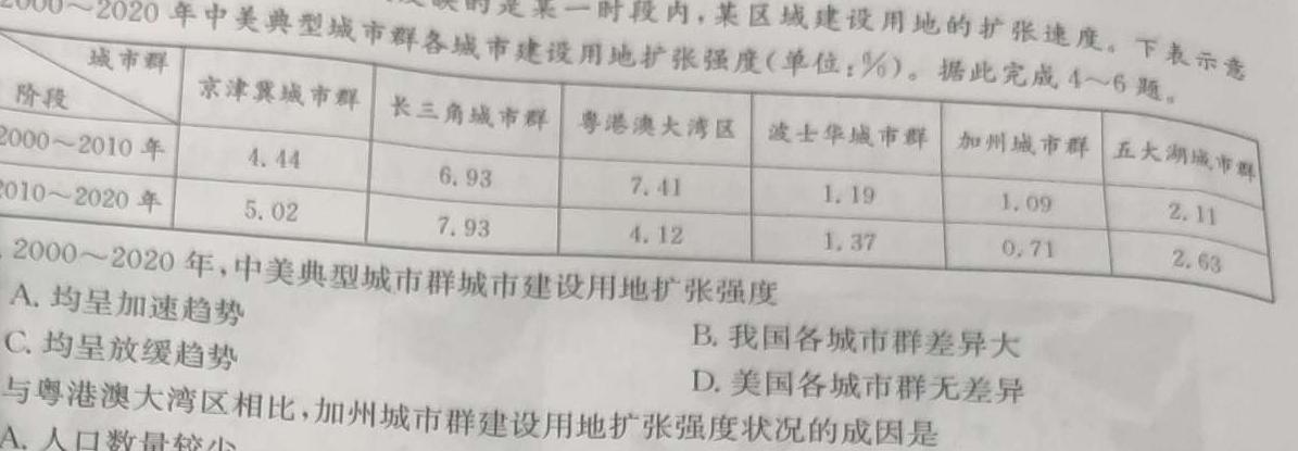广西省2023年春季学期高二期中检测试卷(23-394B).地理