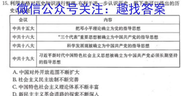 2023年安徽省名校联盟高三4月联考历史