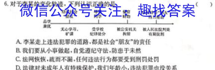 新疆乌鲁木齐2023年高三年级第三次质量监测(问卷)s地理