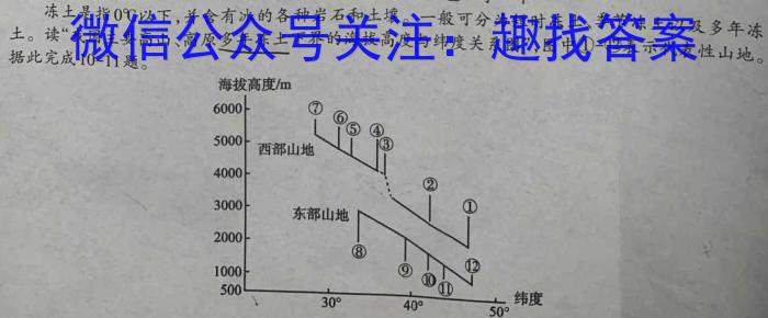 木牍&老庄大联考2023年4月安徽中考名校信息联考卷地理.