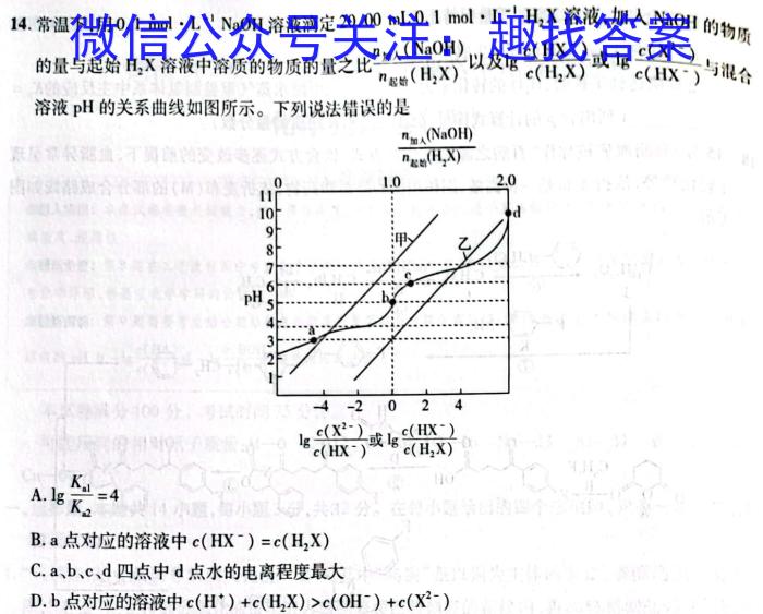 023年普通高等学校招生全国统一考试