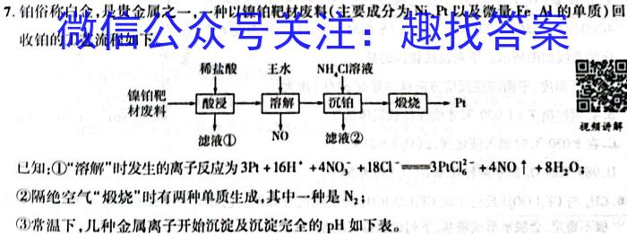 超级全能生2023高考卷地区高三年级4月联考（XX）化学