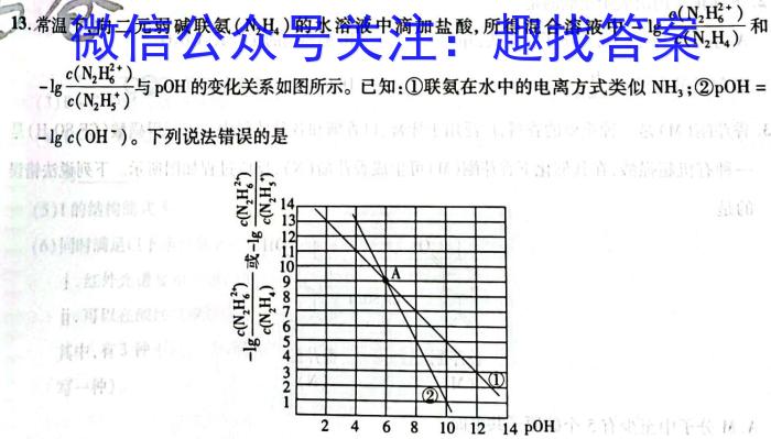 广州二模2023年广州普通高中毕业班综合测试(二)化学