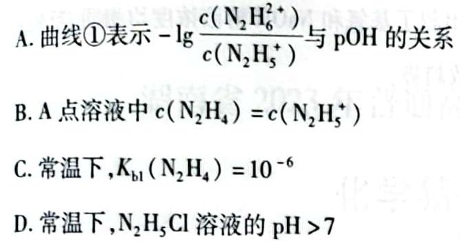 山西省2023年考前适应性评估(一) 6L化学