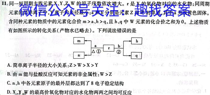 2023届中考导航总复习·模拟·冲刺卷(二)2化学