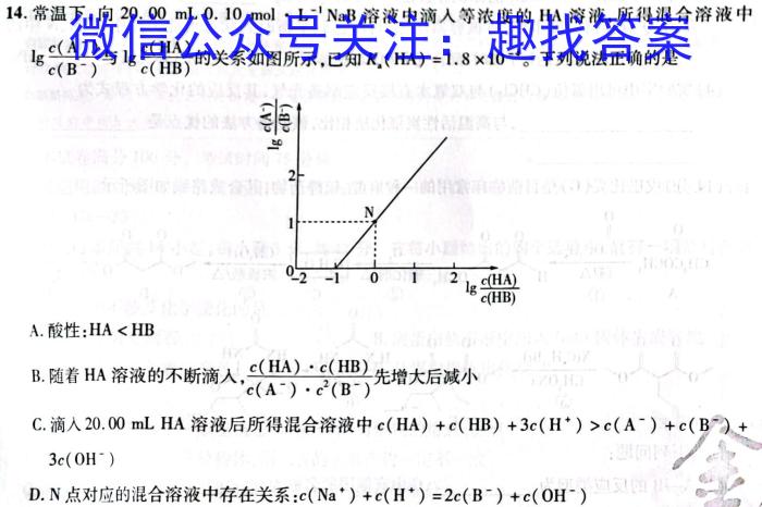 2023年安徽省初中毕业学业考试模拟仿真试卷(二)化学