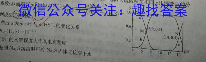 2024-2023学年青海省高一试卷4月联考(标识♠)化学