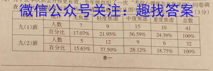 2022-2023学年重庆市高二中期考试(23-417B)语文