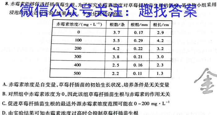 2023年江西省中考命题信息原创卷（五）生物试卷答案