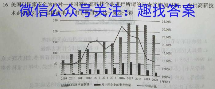 ［宝鸡三模］2023届宝鸡市高考模拟测试（三）历史