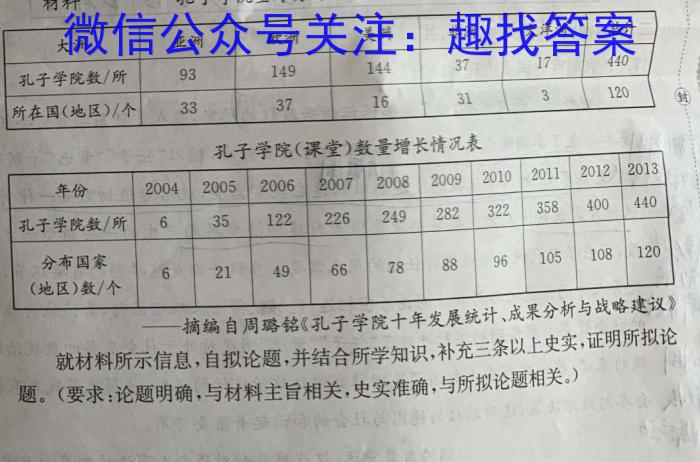 [萍乡二模]萍乡市2022-2023学年度高三二模考试历史