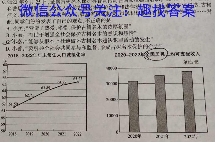 2023年东北三省四城市联考暨沈阳市高三质量监测(二)s地理