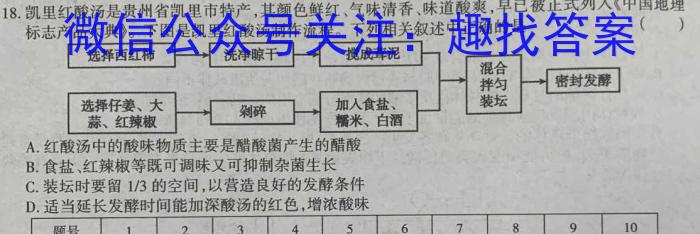 炎德英才 名校联考联合体2023年春季高一第二次联考(4月)生物