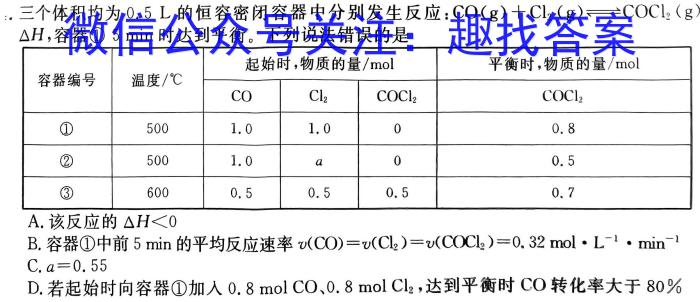 山西省晋中市灵石县2023年七年级第二学期期中学业水平质量监测化学