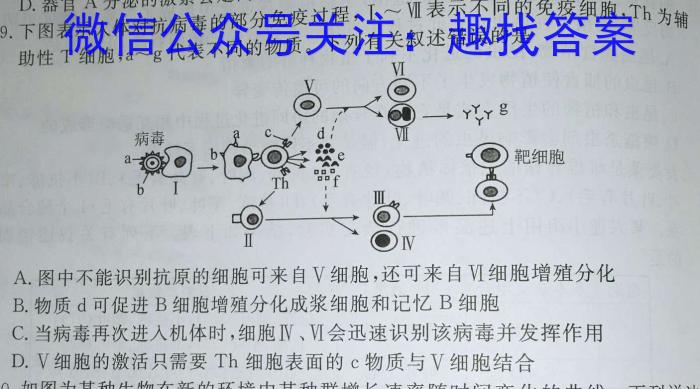 2023年陕西省初中学业水平考试·冲刺压轴模拟卷（三）生物