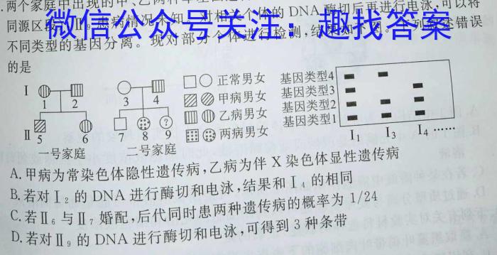 山西省太原市2022-2023学年第二学期八年级期中质量监测生物