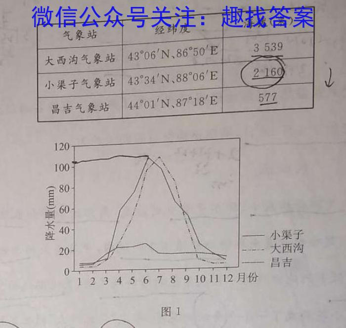 2023年山东大联考高三年级4月联考s地理