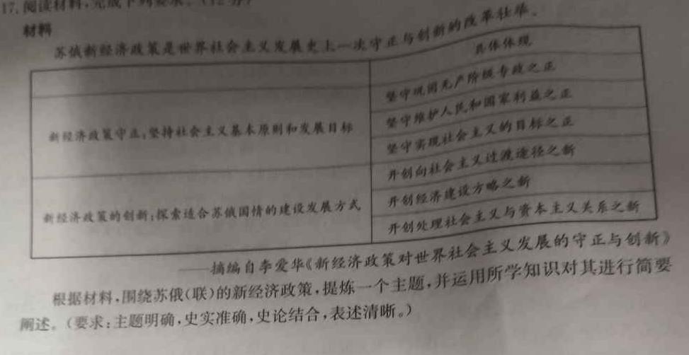 2023年河北大联考高三年级4月联考历史