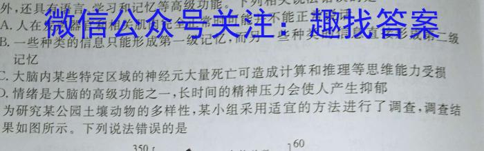 2024届广东大联考高二4月联考（23-350B）生物
