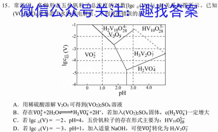 武汉市部分重点中学2022-2023学年度高一年级下学期期中联考化学