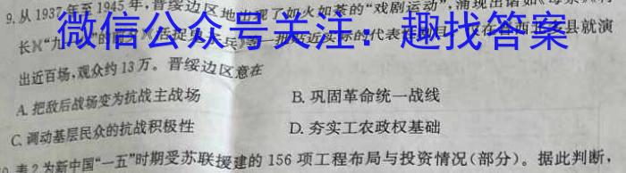 2023年吉林大联考高三年级4月联考（478C）&政治