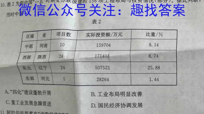 山西省大同市2022-2023学年第二学期八年级期中教学质量监测历史试卷