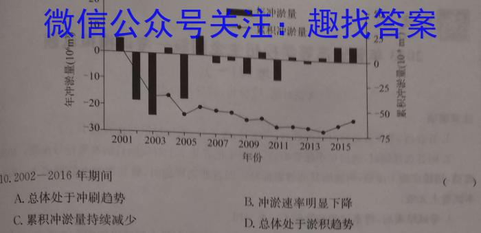 ［衡水大联考］2023届广东衡水大联考高三年级4月联考地.理